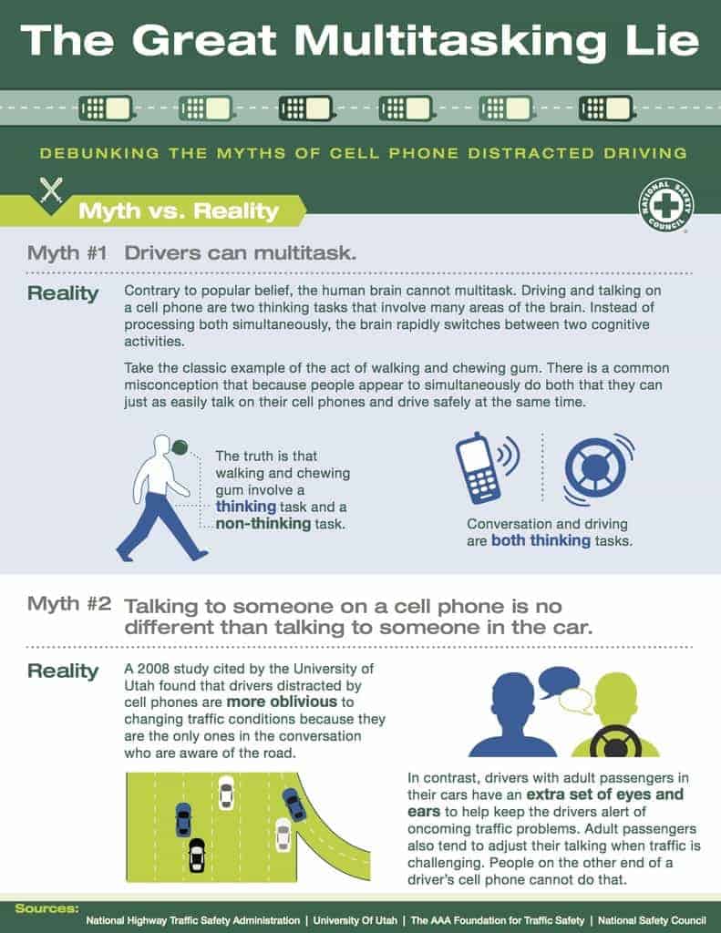 This cell phone myth even threatens pedestrians. 